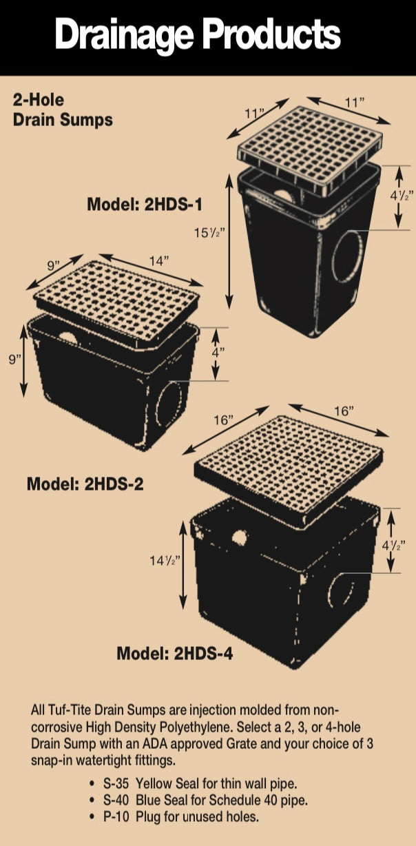 Tuf-Tite Drain Kit 11"x11"x15 1/2" - Corkums Pipe & Culvert Online