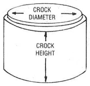 Concrete Well Crock - Corkums Pipe & Culvert Online
