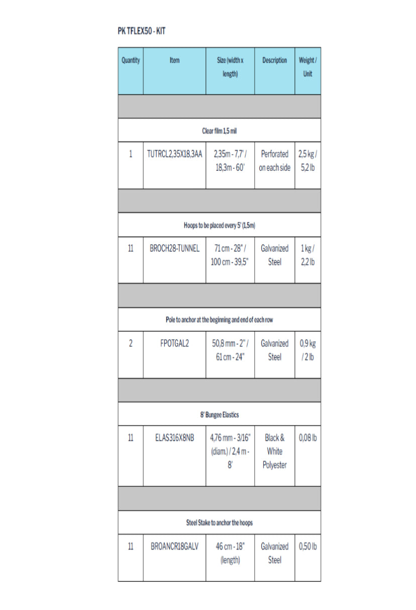 TunnelFlex - Retractable Low Tunnel System - 50' Kit | BioPlus