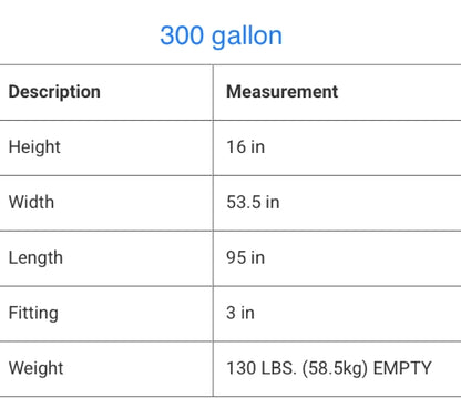 Camper & RV Tanks Holding PolyJohn