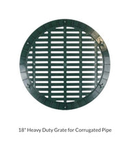 Load image into Gallery viewer, Polylok Grates For Corrugated Culvert
