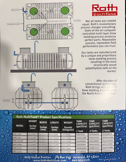 Tanks - Multi - Roth - Corkums Pipe & Culvert Online