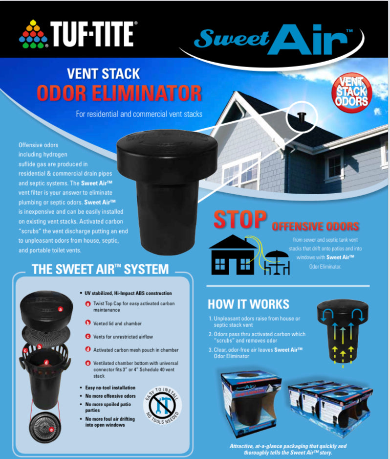 Sweet Air Vent Stack Charcoal Filter – Corkums Pipe & Culvert Online