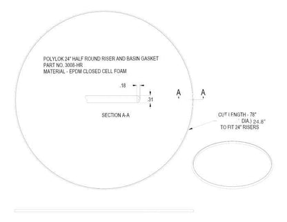 Polylok Riser Gaskets - Corkums Pipe & Culvert Online