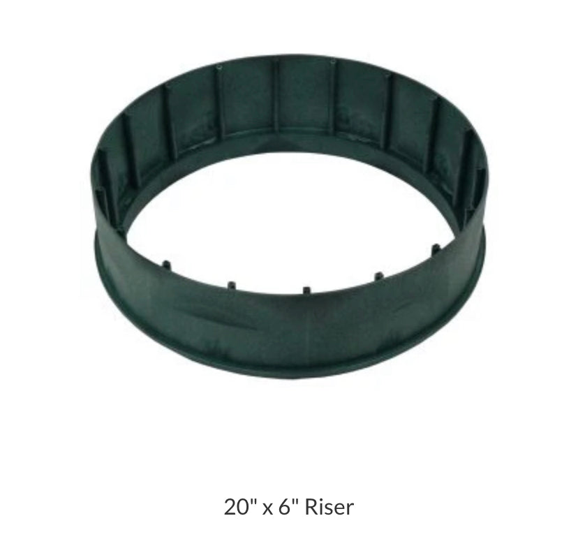 Polylok Septic Riser System KIT - Corkums Pipe & Culvert Online