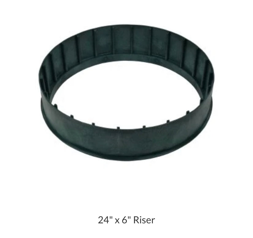 Polylok 24” Risers - Corkums Pipe & Culvert Online