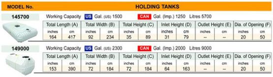 Tanks Holding Xactics - Corkums Pipe & Culvert Online
